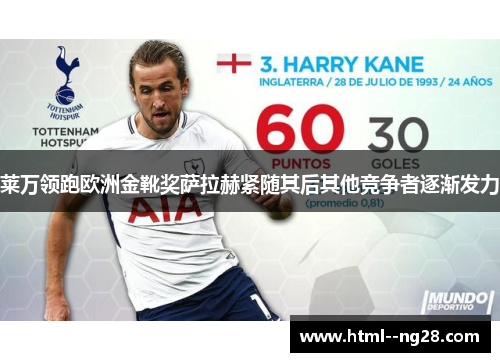 莱万领跑欧洲金靴奖萨拉赫紧随其后其他竞争者逐渐发力