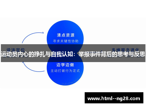 运动员内心的挣扎与自我认知：举报事件背后的思考与反思