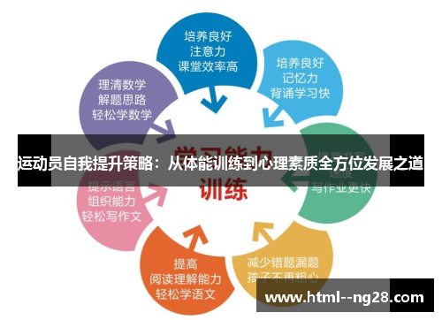 运动员自我提升策略：从体能训练到心理素质全方位发展之道