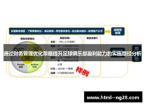 通过财务管理优化策略提升足球俱乐部盈利能力的实施路径分析