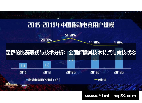 霍伊伦比赛表现与技术分析:全面解读其技术特点与竞技状态 霍伊伦比赛表现与技术分析:全面解读其技术特点与竞技状态