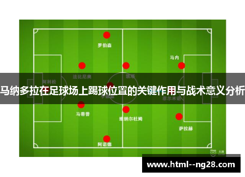 马纳多拉在足球场上踢球位置的关键作用与战术意义分析