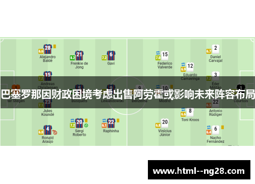 巴塞罗那因财政困境考虑出售阿劳霍或影响未来阵容布局 巴塞罗那因财政困境考虑出售阿劳霍或影响未来阵容布局
